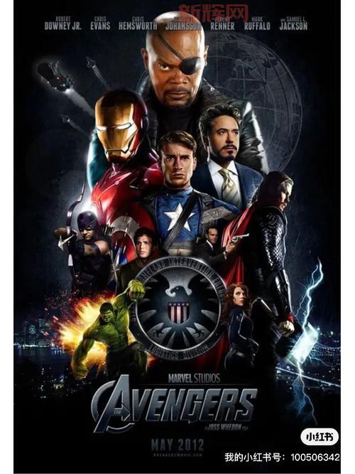 复仇者联盟电影怎么看?观影顺序全攻略来啦!