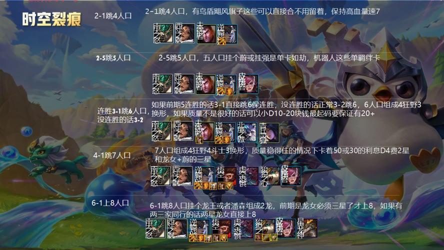 梦幻西游帮派迷宫时间打法详解，阵容搭配很重要！