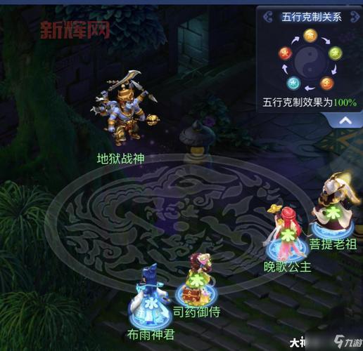 梦幻西游帮派迷宫时间打法详解，阵容搭配很重要！