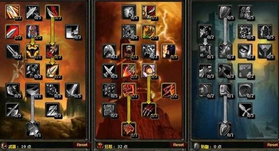 征途2刀客加点详解：PVP与PVE模式的加点策略