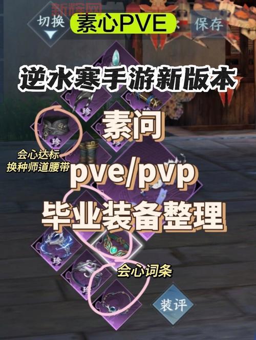 征途2刀客加点详解:PVP与PVE模式的加点策略