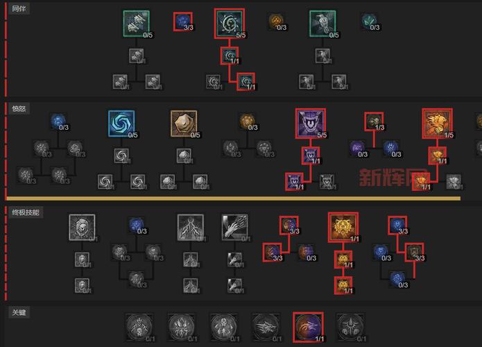 德鲁伊攻略：从入门到精通，教你玩转暗黑4德鲁伊！