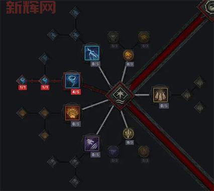 德鲁伊攻略：从入门到精通，教你玩转暗黑4德鲁伊！