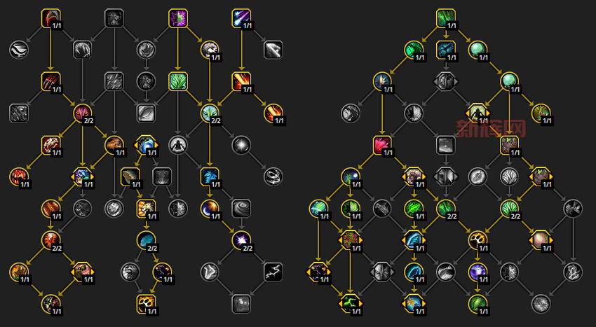 德鲁伊攻略：从入门到精通，教你玩转暗黑4德鲁伊！