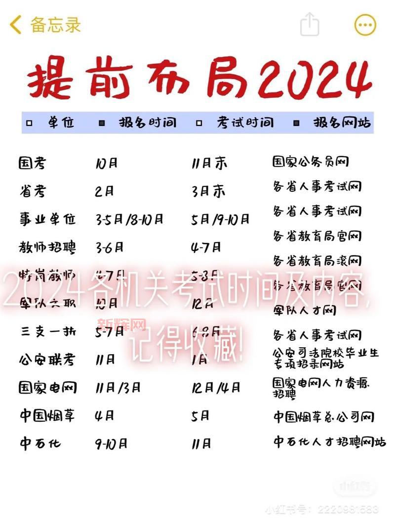 [2020国家公务员考试：报名时间、考试安排详解]