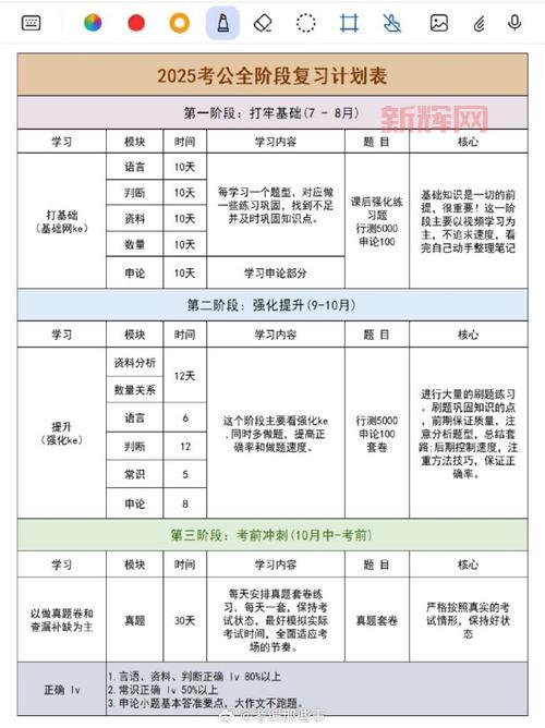 [2020国家公务员考试：报名时间、考试安排详解]
