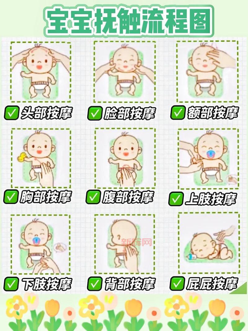 尖兵属性点怎么加？新手必看加点指南