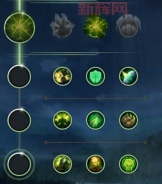 狼人无限火力出装铭文推荐，让你开局就起飞！