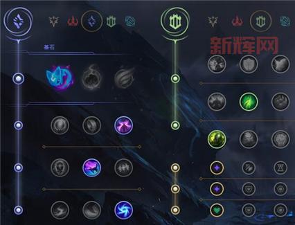 狼人无限火力出装铭文推荐,让你开局就起飞!