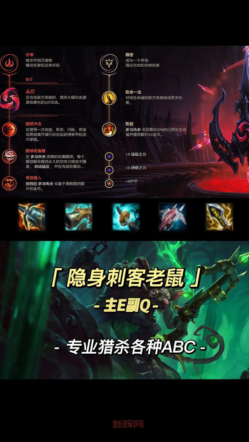 狼人无限火力出装铭文推荐,让你开局就起飞!