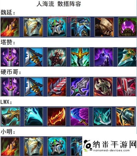 英雄联盟手游慎出装用什么好？老玩家教你怎么选！