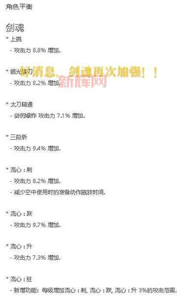 玩转地下城剑魂！最新技能解析与实战教学