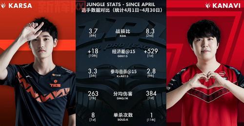 瓦王战死的影响：联盟的命运转折