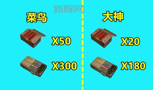 冰封王座全部秘籍作弊码大全，菜鸟也能变大神！