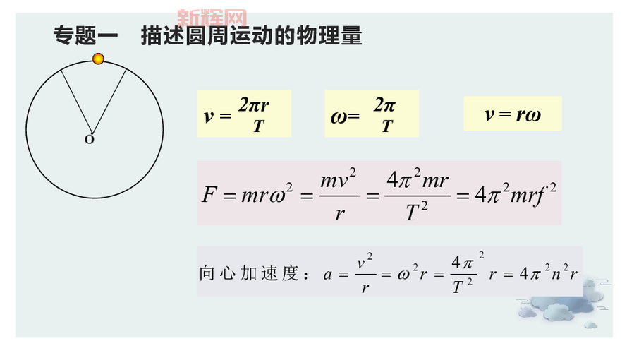 转速与角速度的核心区别:物理公式与实际应用解析