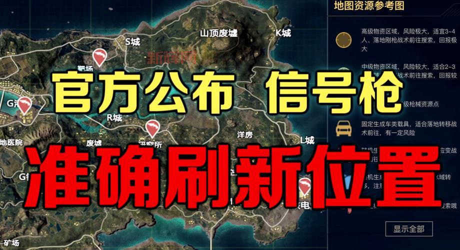 刺激战场信号枪刷新时间是多久？这几个时间点要知道