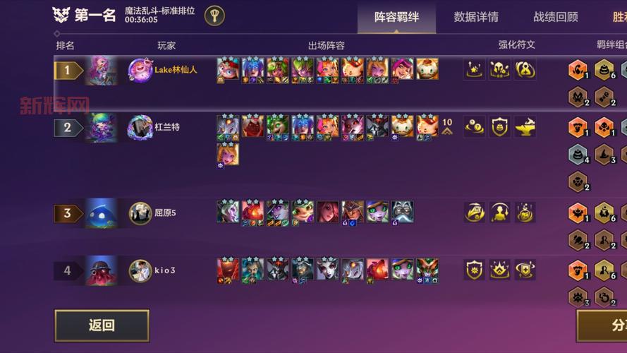 神仙道十九妹攻略技能搭配、阵容选择与实战技巧