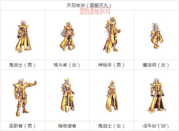 dnf天空套展示合集,一次看完所有稀有装扮!