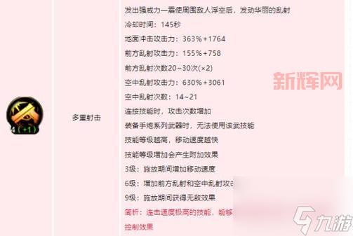 地下城100级漫游刷图加点,新手必看的最强加点推荐