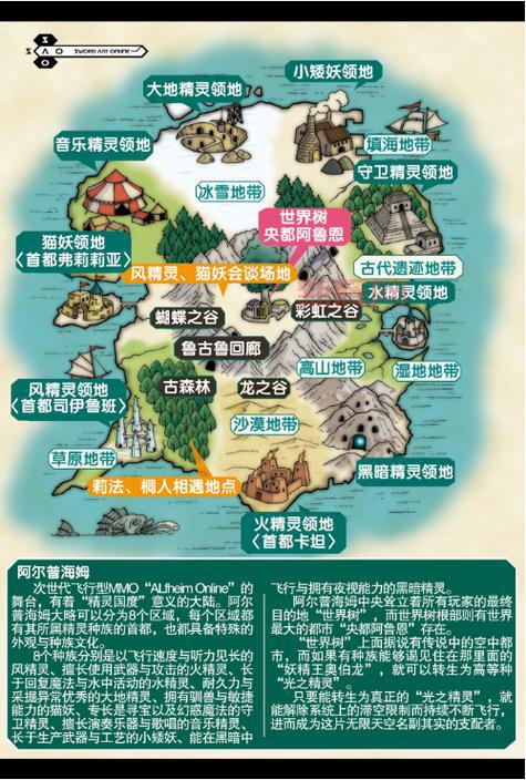 揭秘Alfheim Online:飞行与魔法并存的幻想之旅