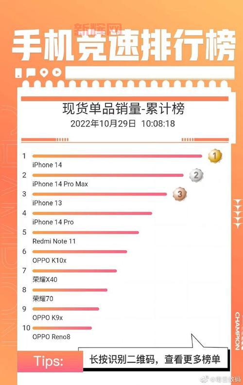 苹果市值一夜蒸发1363亿美元，痛失全球市值第一宝座