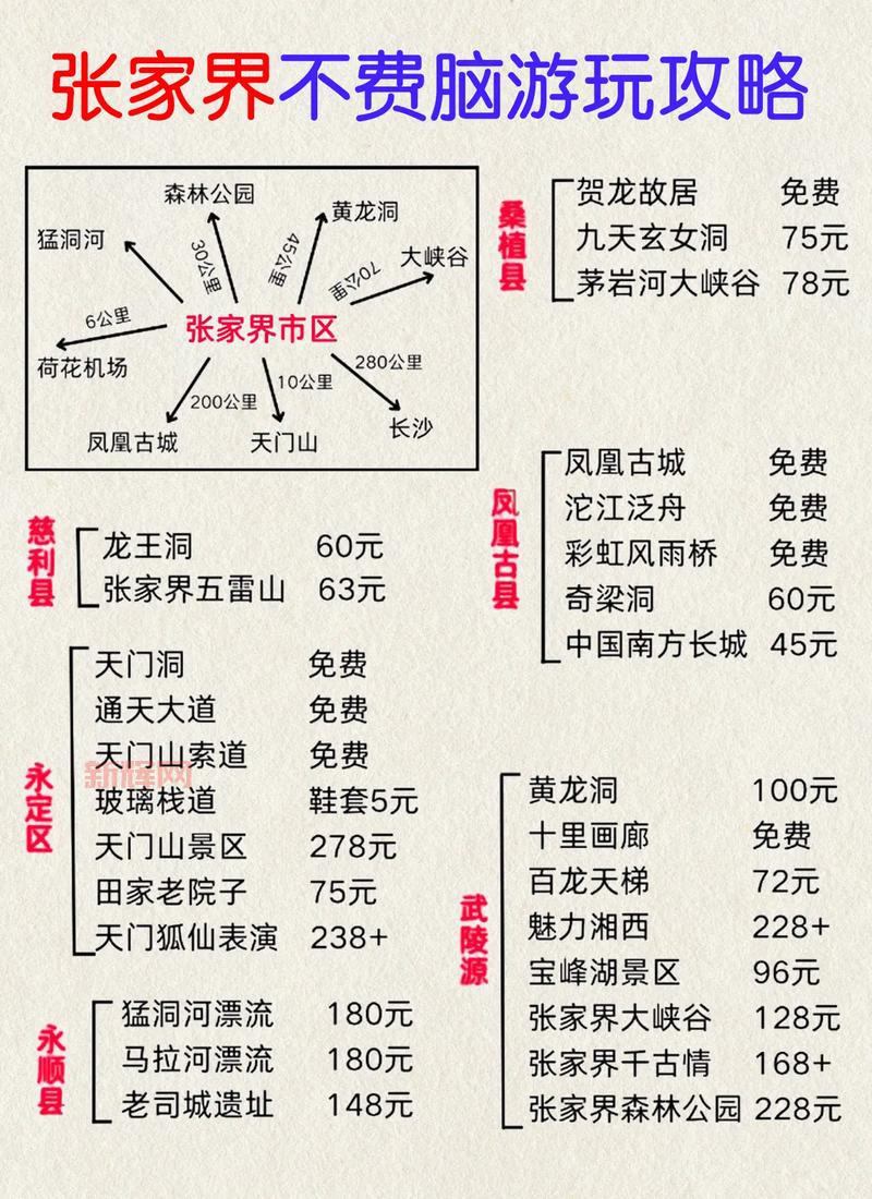 还在纠结流浪武士加点2023？这份攻略给你答案！
