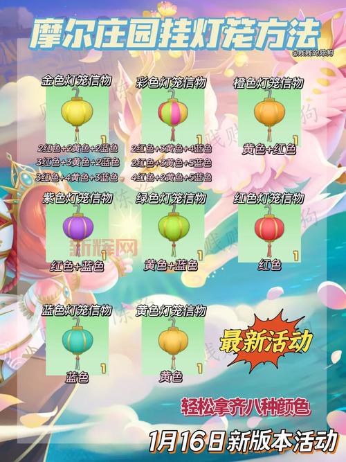 摩尔庄园新手任务卡在哪儿了?这份攻略帮你解决难题!