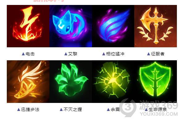 德玛用什么符文天赋?大神玩家都这么选!