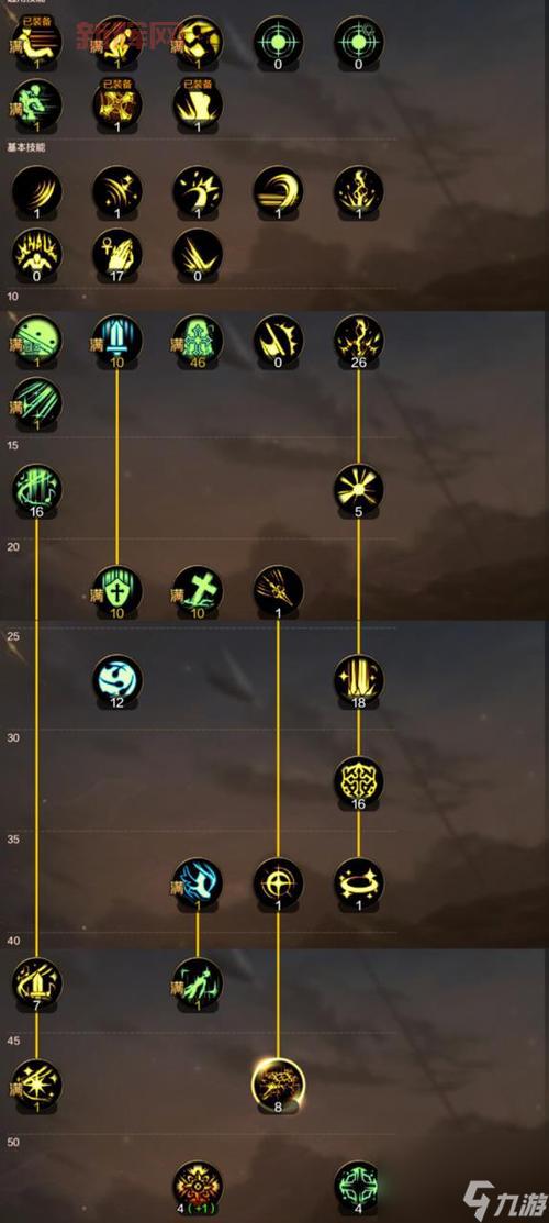 漂泊者双剑技能咋加点？最强加点方案分享！