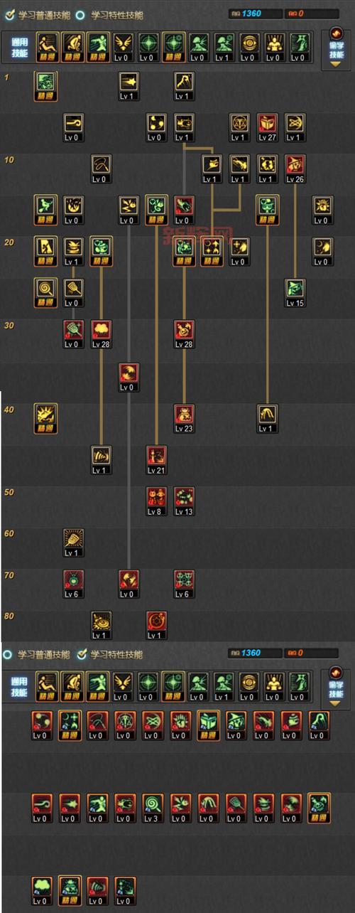 漂泊者双剑技能咋加点？最强加点方案分享！