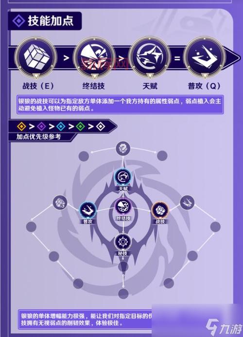 漂泊者双剑技能咋加点？最强加点方案分享！