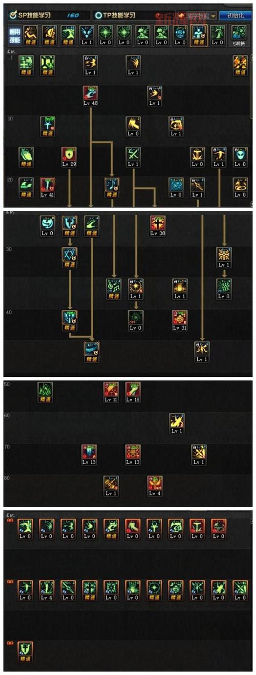 漂泊者双剑技能咋加点？最强加点方案分享！