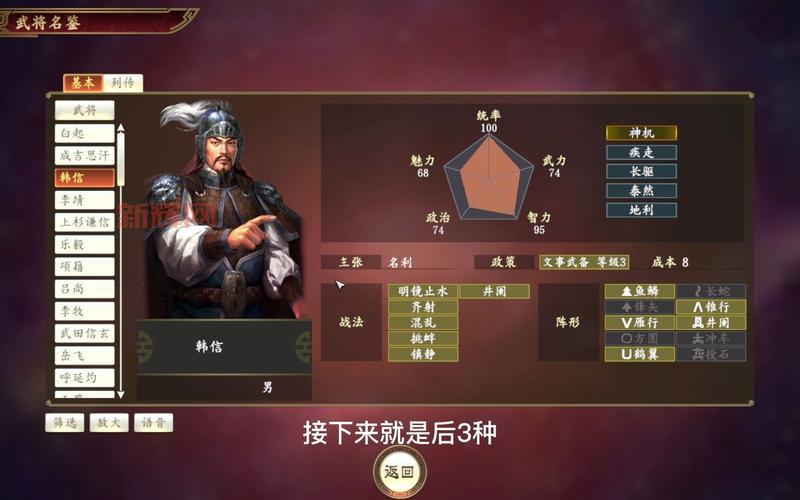 三国志14古代武将怎么选?看这篇就够了!