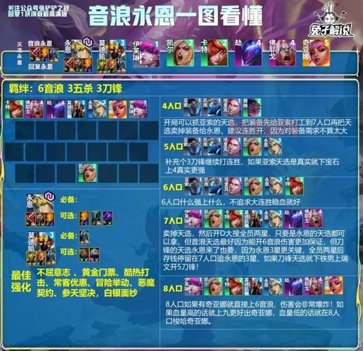 想知道今天有什么游戏开测吗?看这里就够了!