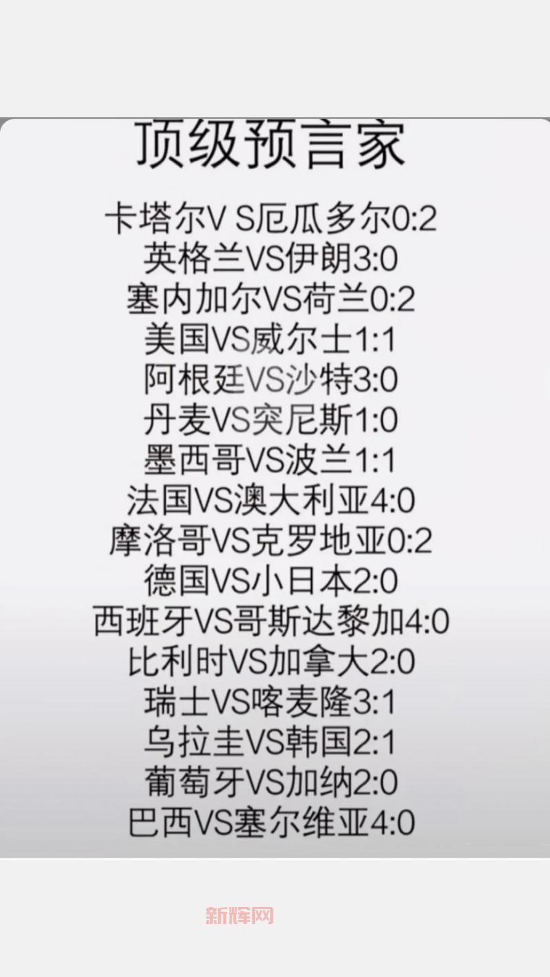 最新最全的世界杯赛事比分查询,都在这里!