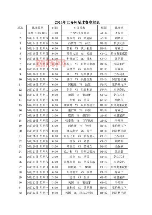 最新最全的世界杯赛事比分查询，都在这里！