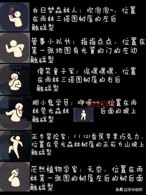 光遇雨林害羞先祖位置大揭秘，别再迷路啦！