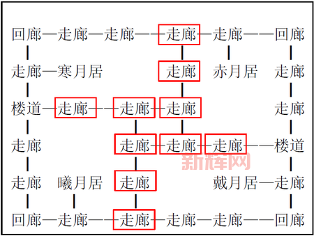 放置江湖攻略wiki：高手进阶之路，快速升级秘籍！