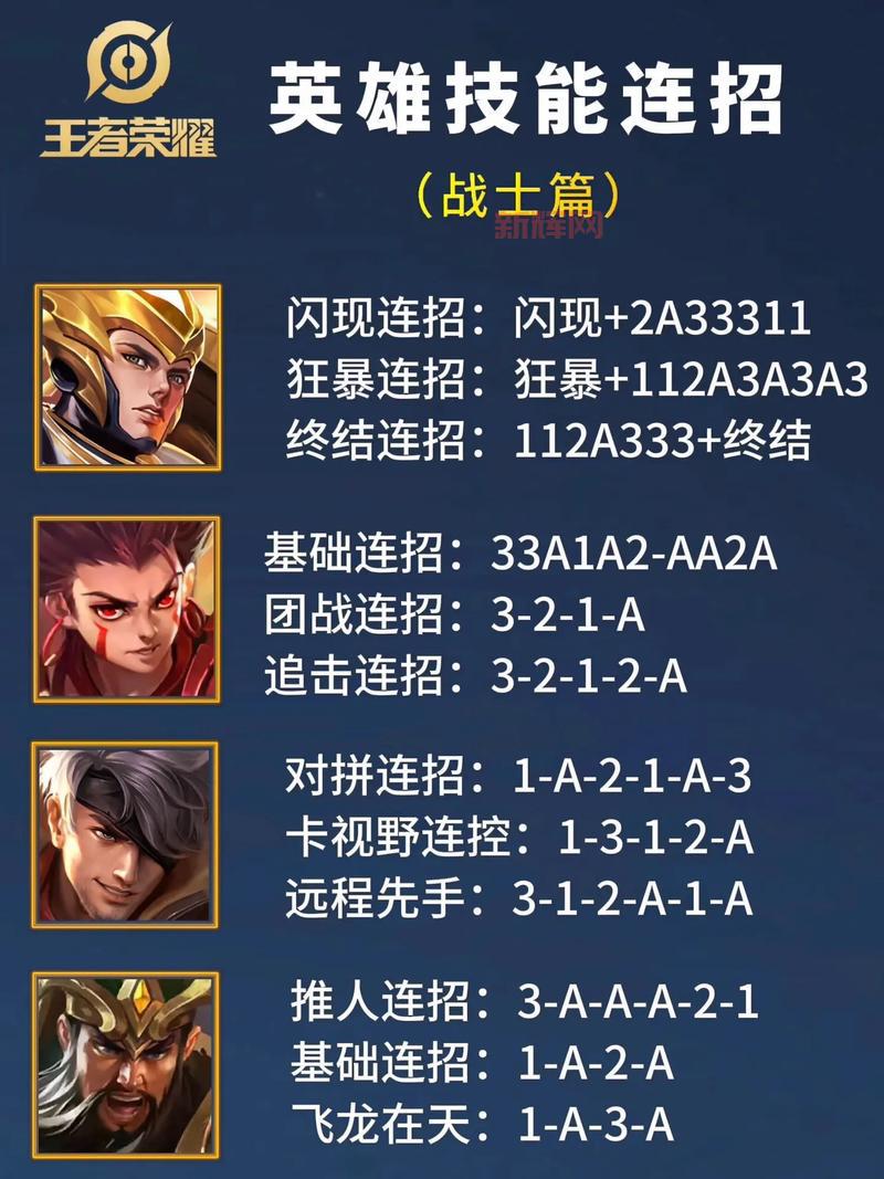 狂暴之心技能连招教学,学会这些轻松上王者!