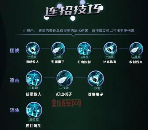 狂暴之心技能连招教学,学会这些轻松上王者!