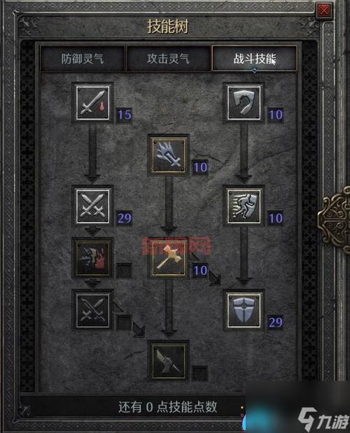 暗黑3圣骑士技能详解，一篇搞懂圣骑所有玩法！