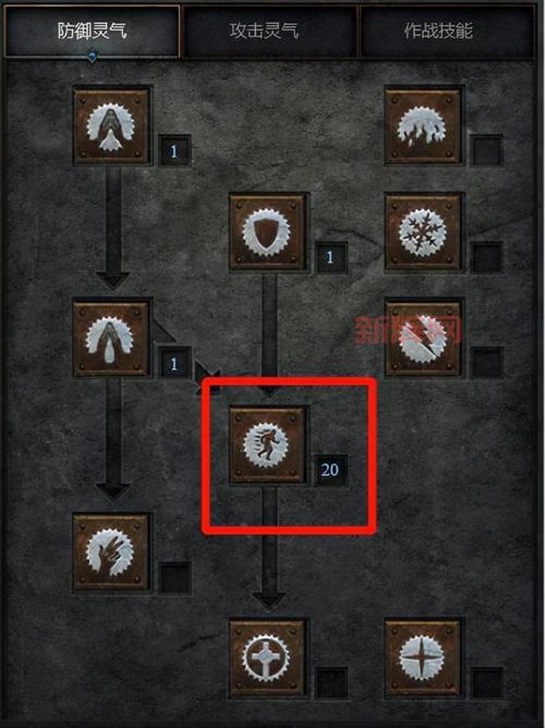 暗黑3圣骑士技能详解,一篇搞懂圣骑所有玩法!