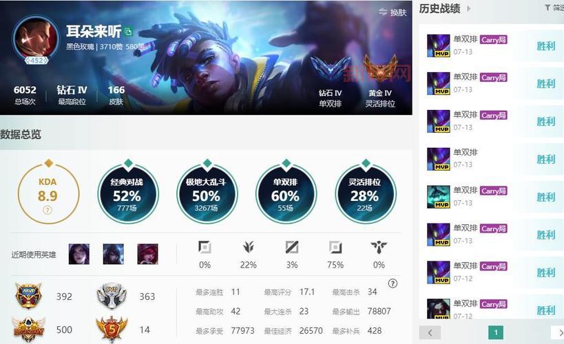 英雄联盟段位划分详解,英雄联盟的段位是怎么排的?