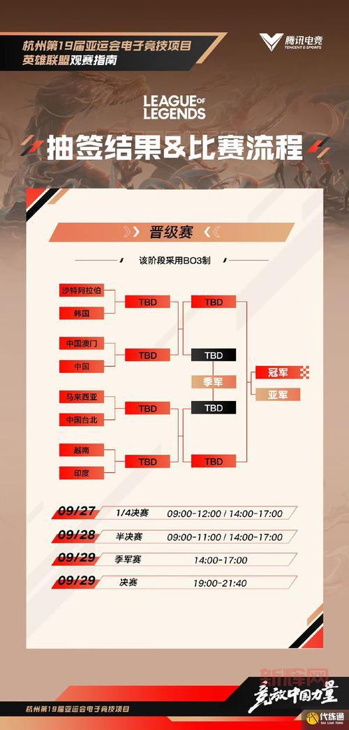 掌握LOL季中杯2020赛程：精彩赛事不容错过