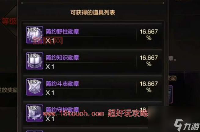 dnf魔道学者勋章选择攻略，这几个勋章提升大！