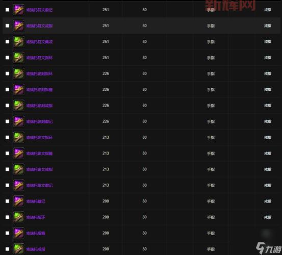 WLK版本飞行大揭秘:寒冷飞行是关键,1000金币值不值?