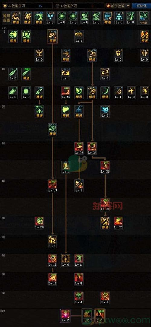 造梦西游ol平民沙僧怎么玩？最强技能搭配与属性加点推荐