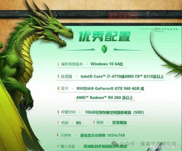 你的电脑能玩魔兽世界吗?最新魔兽世界配置要求详解