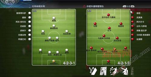 实况13最新转会补丁哪个好？这几个版本别错过！