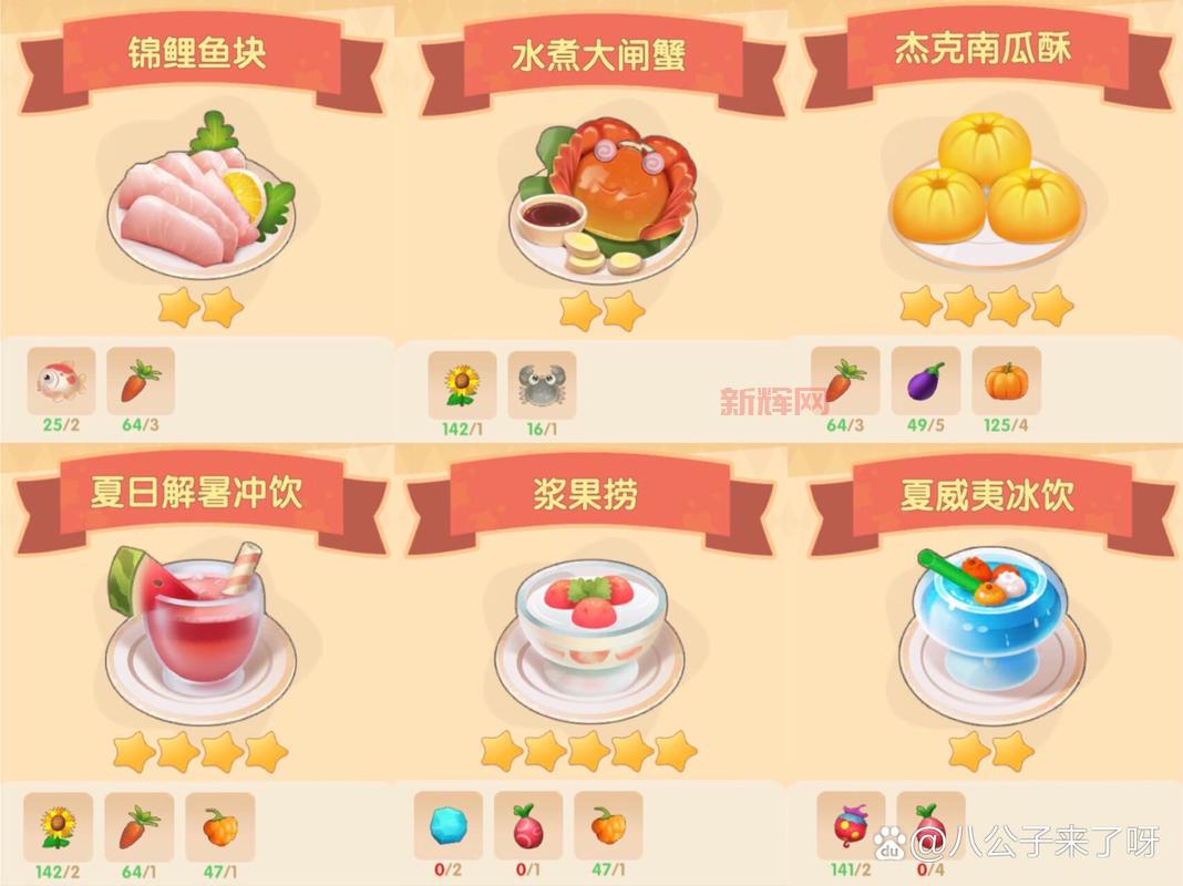 摩尔庄园锦鲤鱼块材料与制作流程,轻松掌握烹饪技巧